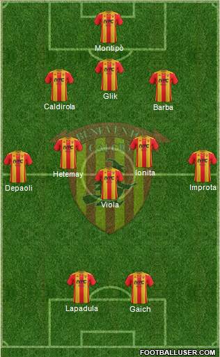 Benevento Formation 2021