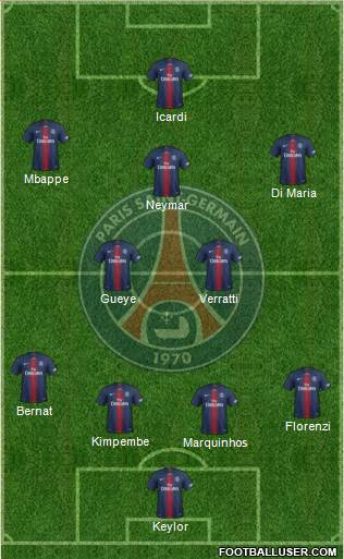 Paris Saint-Germain Formation 2021