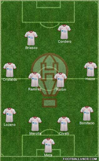 Huracán football formation