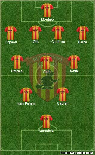 Benevento Formation 2021