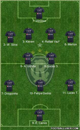 C Remo Formation 2021
