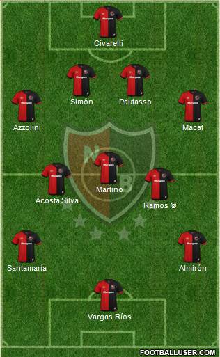 Newell's Old Boys football formation