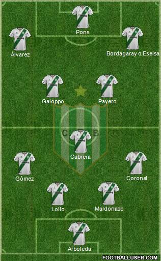 Banfield 4-3-3 football formation