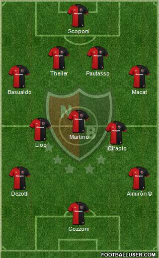 Newell's Old Boys football formation