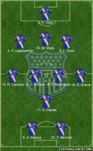 CS Emelec football formation