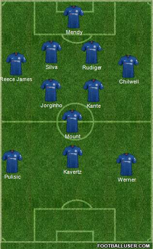 Chelsea Formation 2021