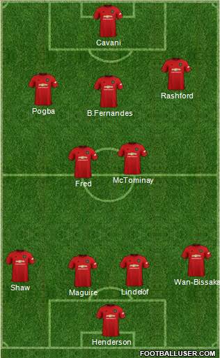 Manchester United Formation 2021