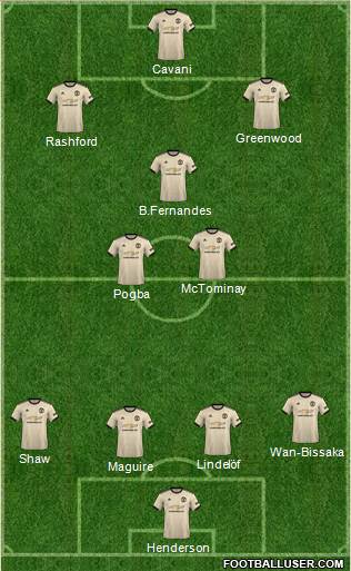 Manchester United Formation 2021