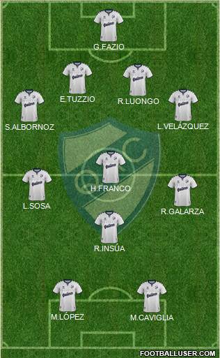 Quilmes 4-3-1-2 football formation