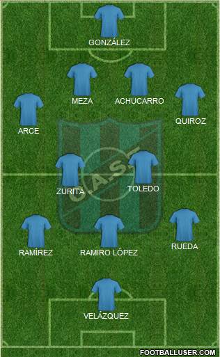 San Telmo Formation 2021