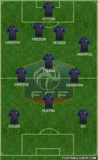 France Formation 2021