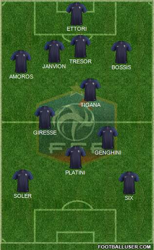 France Formation 2021