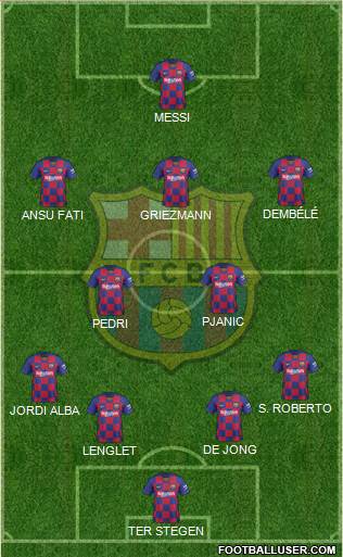 F.C. Barcelona Formation 2021