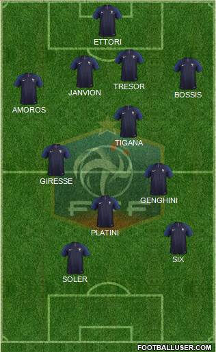 France Formation 2021