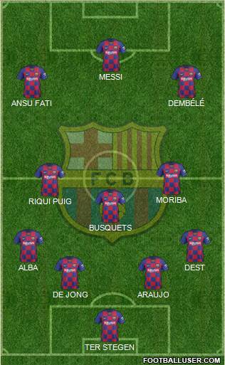 F.C. Barcelona Formation 2021
