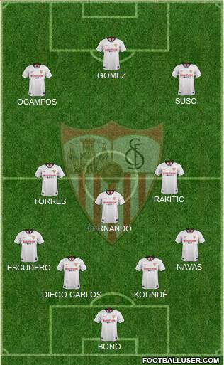 Sevilla F.C., S.A.D. Formation 2021