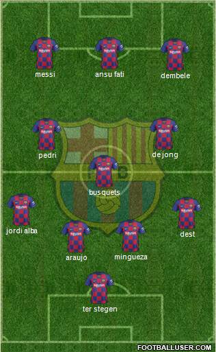 F.C. Barcelona Formation 2021