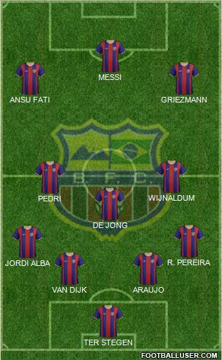 Barcelona FC (RJ) Formation 2021