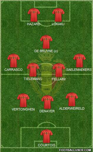 Belgium Formation 2021