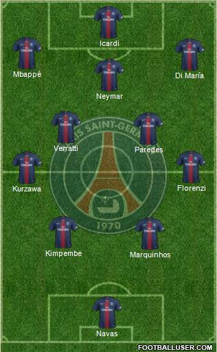 Paris Saint-Germain Formation 2021