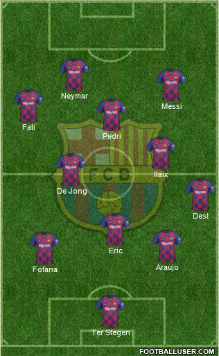 F.C. Barcelona Formation 2021