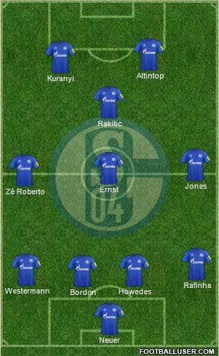 FC Schalke 04 Formation 2021