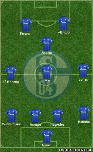 FC Schalke 04 football formation