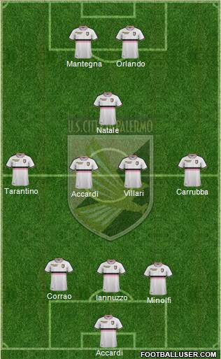 Città di Palermo football formation