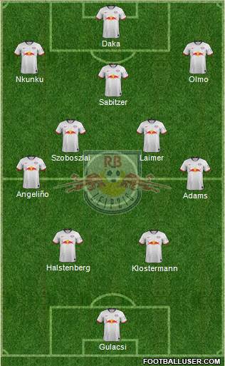 RasenBallsport Leipzig Formation 2021