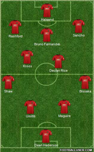 Manchester United Formation 2021