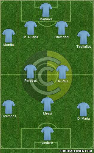 Comunicaciones Formation 2021