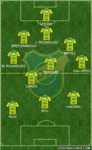 Defensa y Justicia Formation 2021
