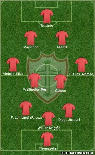 A Portuguesa D Formation 2021