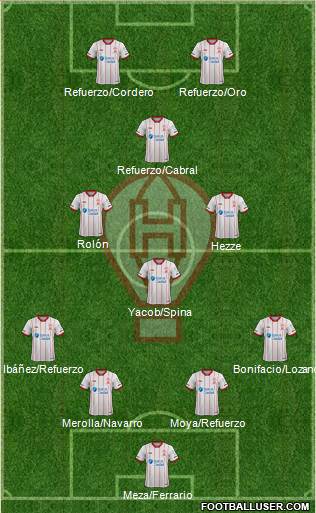 Huracán football formation