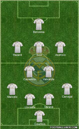 R. Madrid Castilla 4-2-3-1 football formation