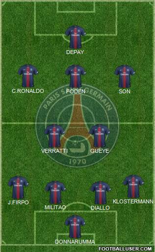 Paris Saint-Germain Formation 2021