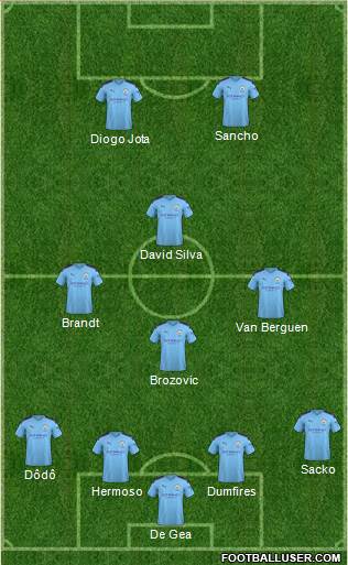 Manchester City Formation 2021