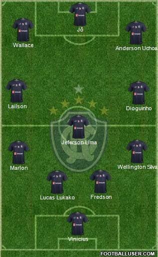 C Remo Formation 2021