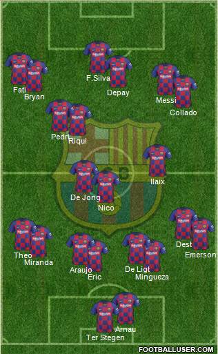 F.C. Barcelona Formation 2021