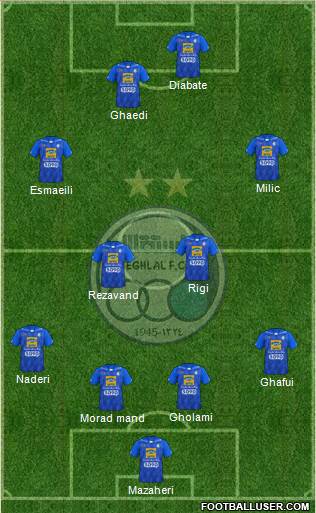 Esteghlal Tehran Formation 2021