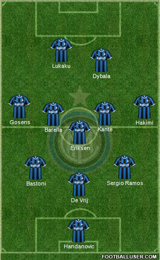 F.C. Internazionale Formation 2021