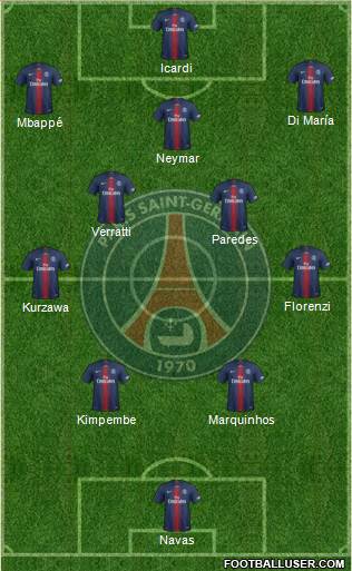 Paris Saint-Germain Formation 2021