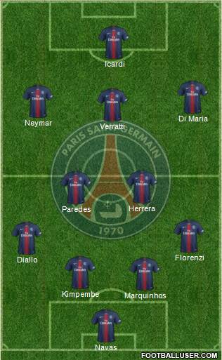 Paris Saint-Germain Formation 2021