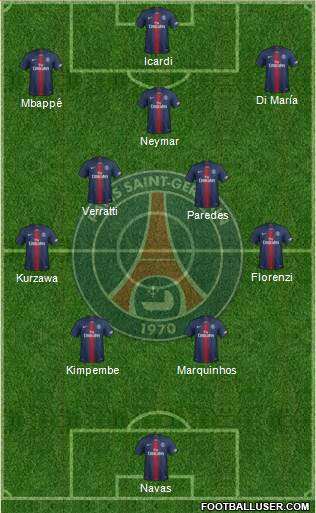 Paris Saint-Germain Formation 2021