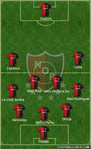 Newell's Old Boys football formation