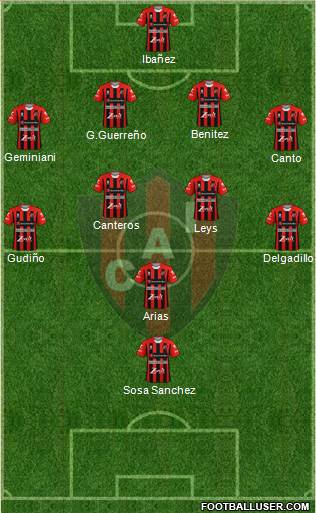 Patronato de Paraná Formation 2021