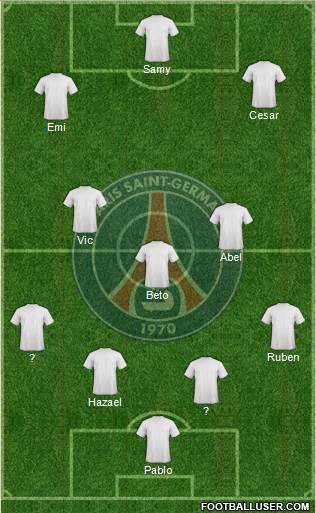 Paris Saint-Germain Formation 2021
