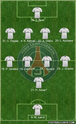 Paris Saint-Germain Formation 2021