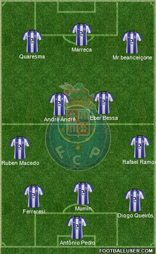 Futebol Clube do Porto - SAD Formation 2021