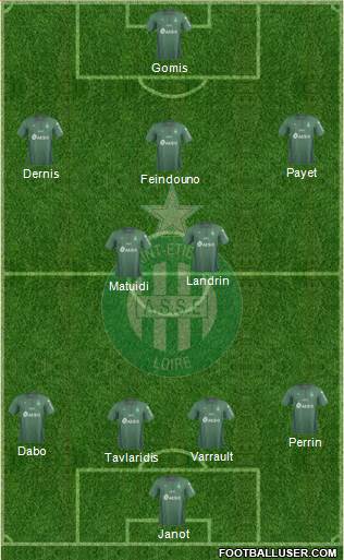 A.S. Saint-Etienne Formation 2021
